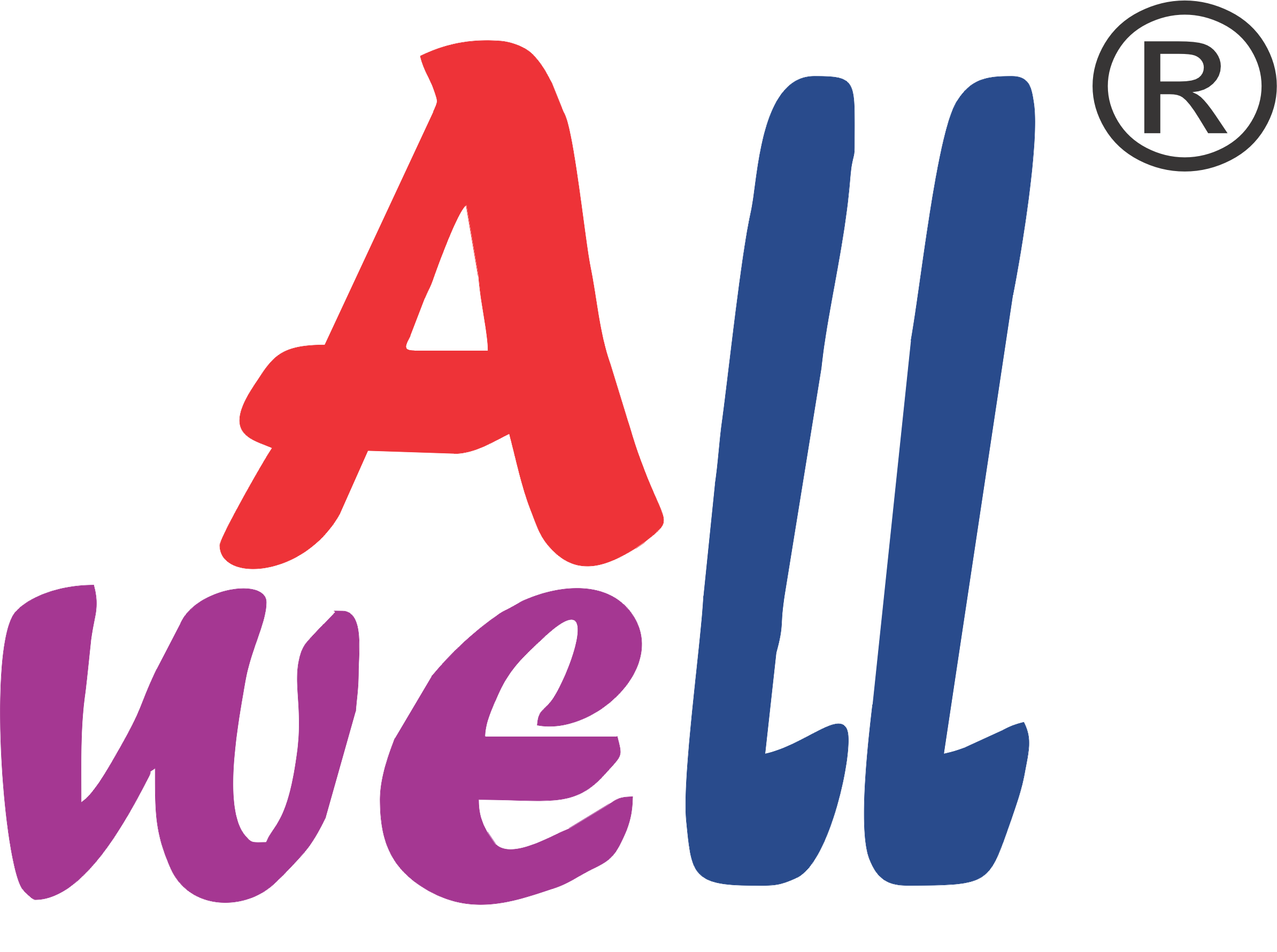 allwellindia.com